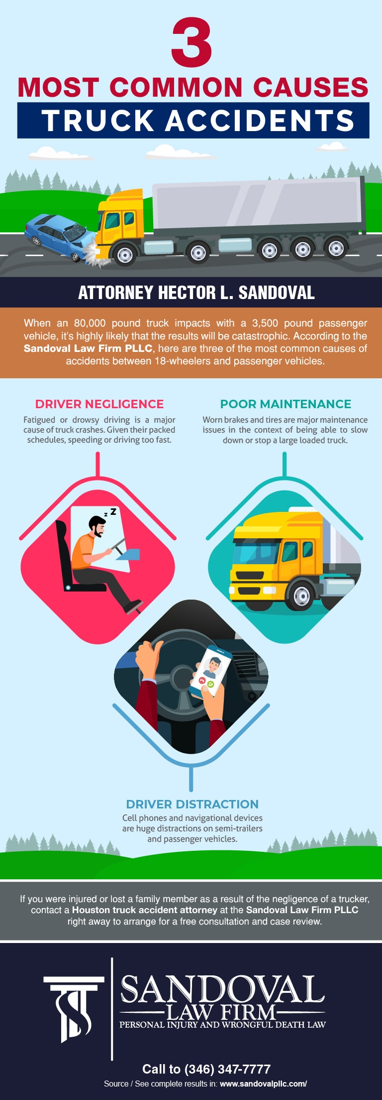 3 Most Common Causes Of Truck Accidents Houston Truck Accidents