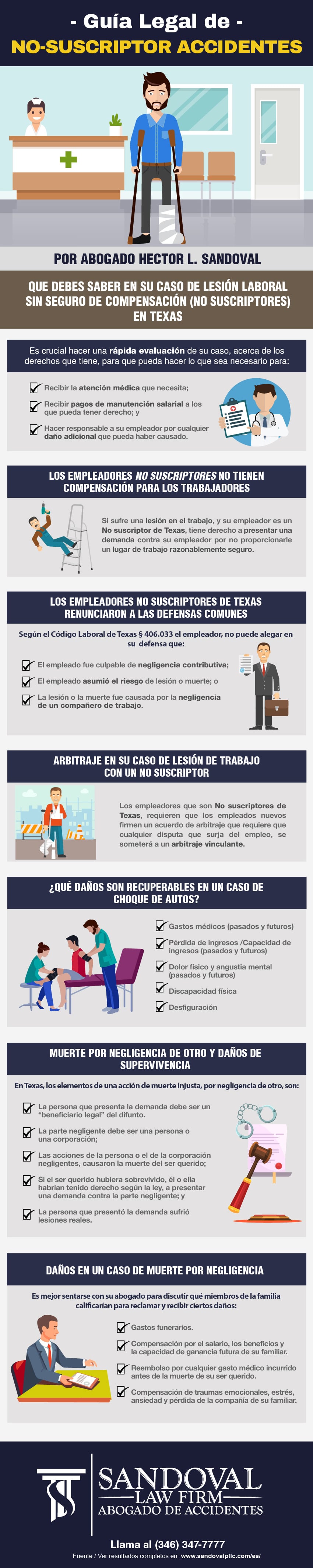 Infografía - Guía legal - No-Suscriptor Accidentes