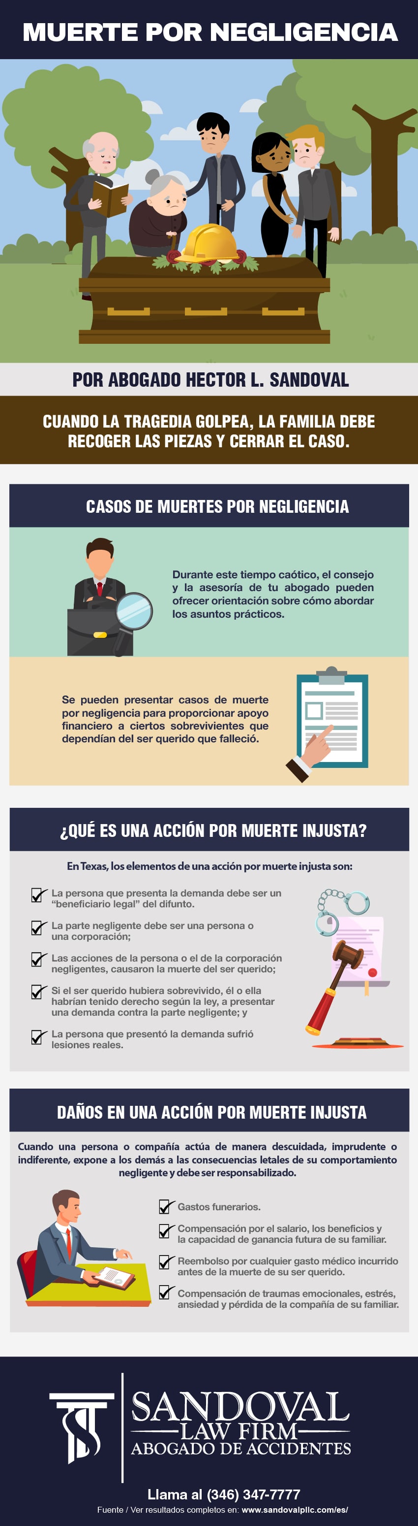 Infografia - Muerte por Negligencia