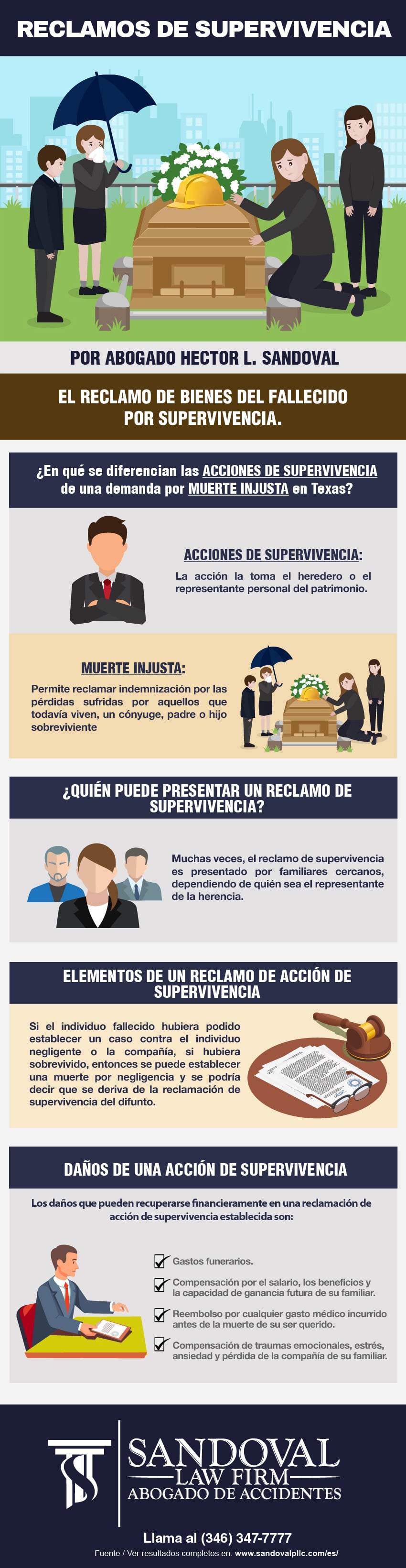 Infografia-Reclamos de sobrevivientes