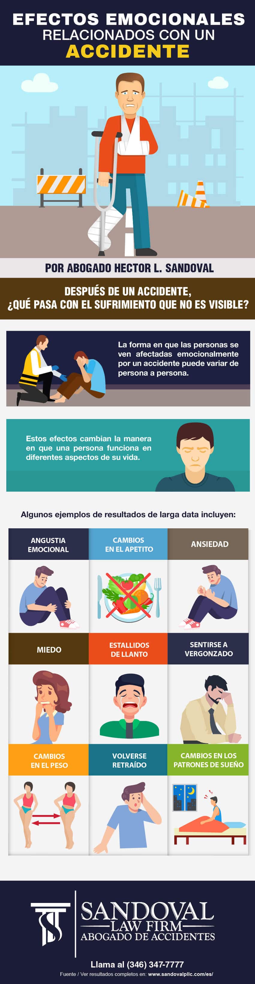 Efectos emocionales relacionados con un accidente