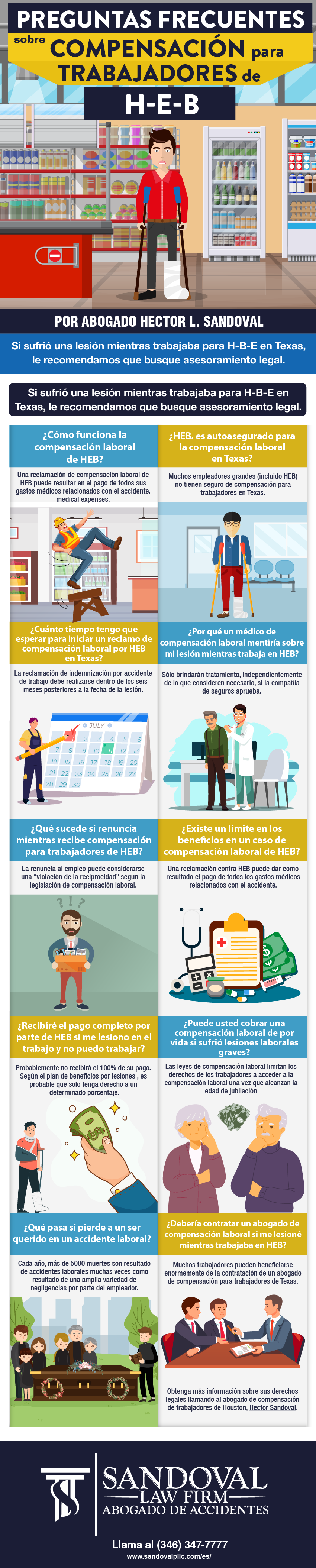 Preguntas frecuentes sobre compensación laboral de H-E-B Infografía