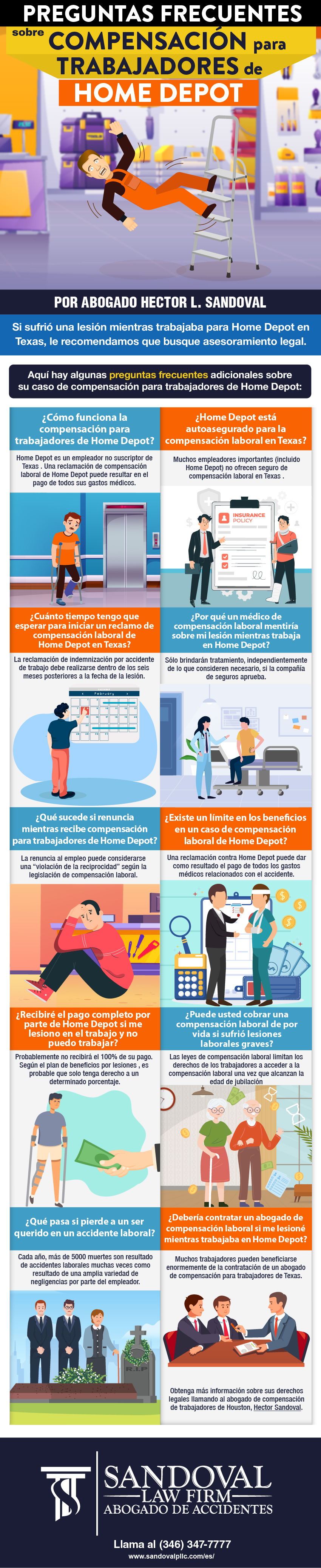 Preguntas frecuentes sobre compensación laboral de Home Depot Infografía