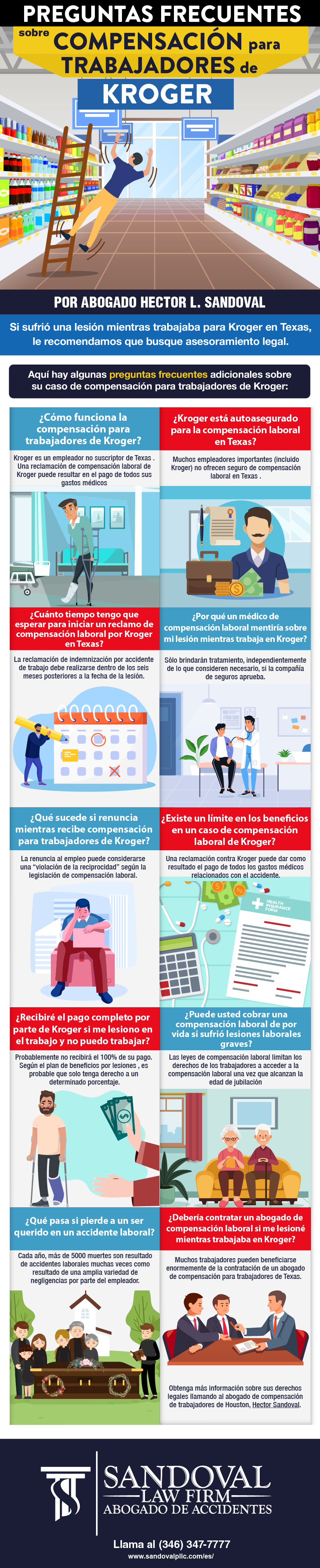 Preguntas frecuentes sobre compensación laboral de Kroger Infografía