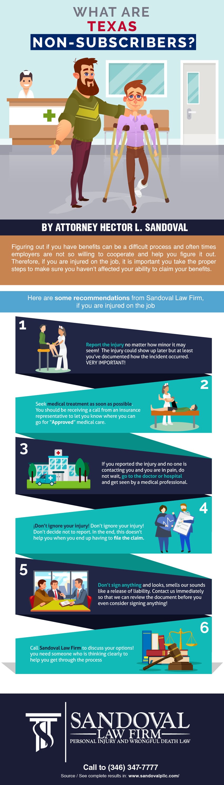 What Are Texas Non-Subscribers?