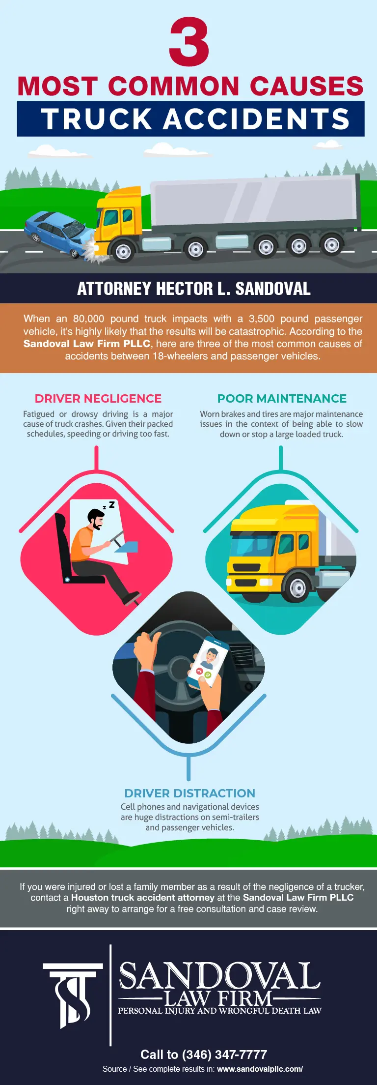 3 Most Common Causes of Truck Accidents