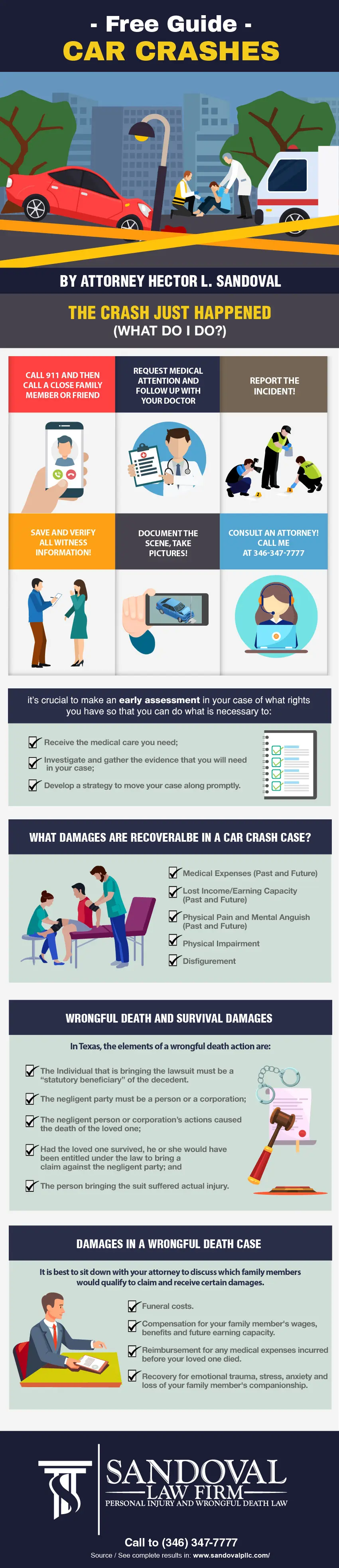 Infographics - Free Guide Car Crashes