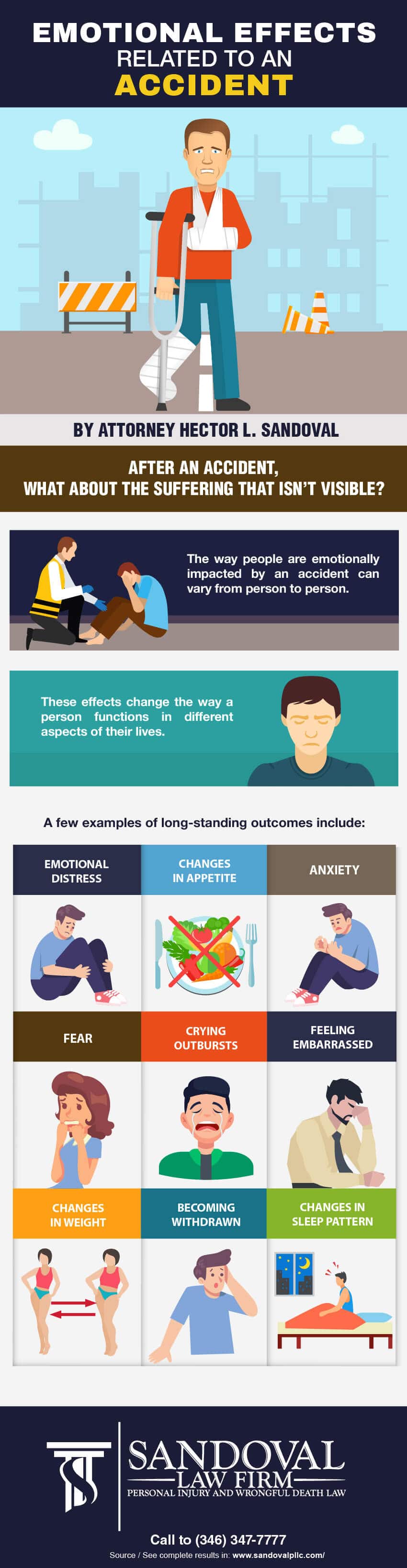 Emotional Effects Related to an Accident