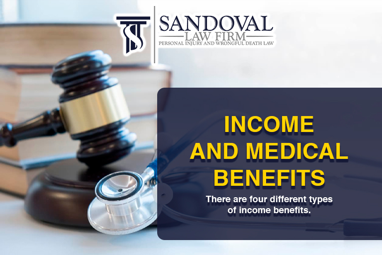 Texas Workers’ Compensation Income and Medical Benefits