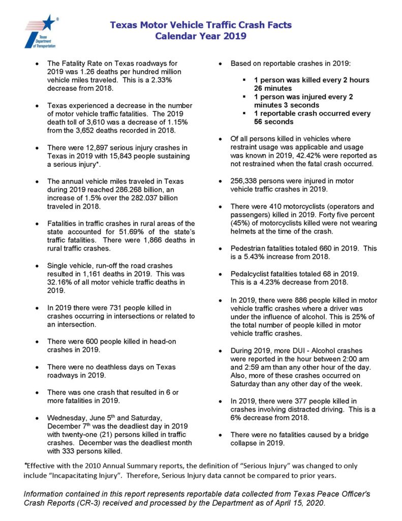 Texas Motor Vehicle Traffic Crash Facts