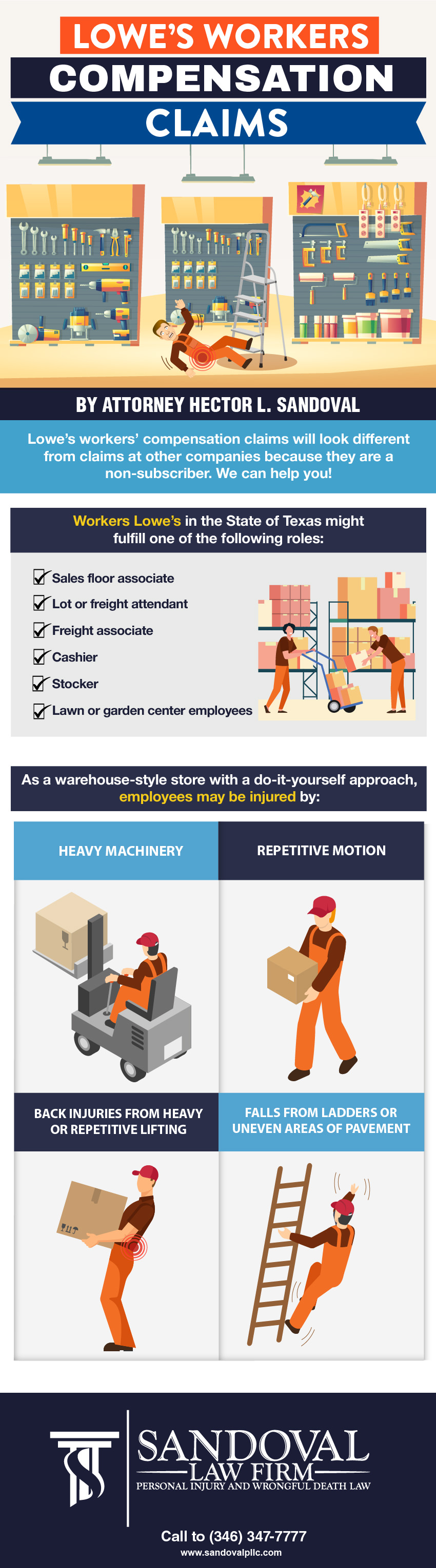 Infographic - Lowe’s Workers Compensation Claims - Sandoval