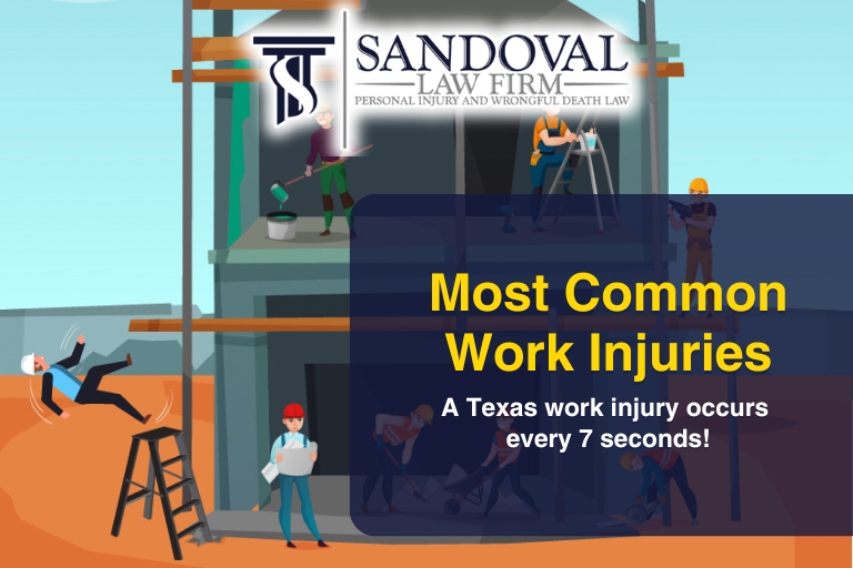 Most Common Work Injuries