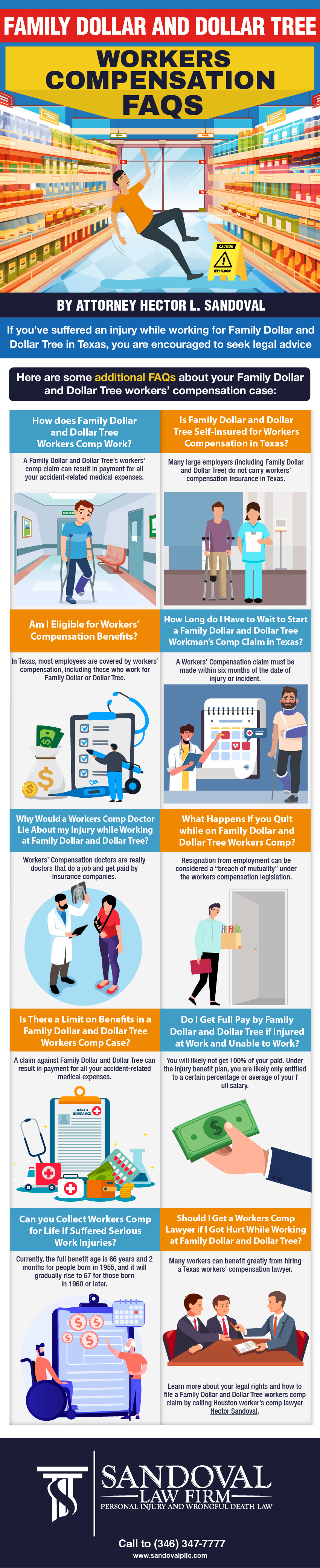 Family Dollar and Dollar Tree Workers Compensation Claims in Texas [Infographic]